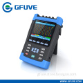 HANDHELD THREE PHASE POWER QUALITY AND ENERGY ANALYZER